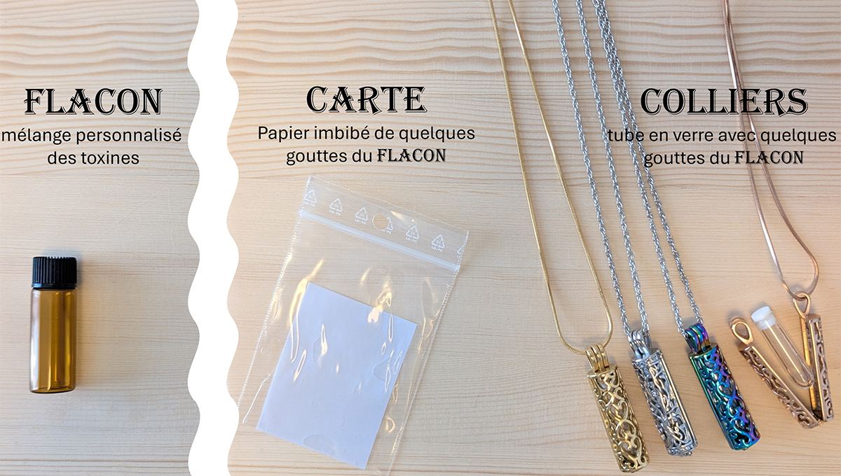 Détox collier